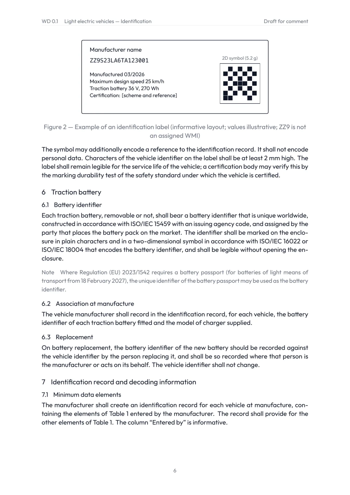Light electric vehicles: Identification, Working Draft 0.1, page 6 of 11