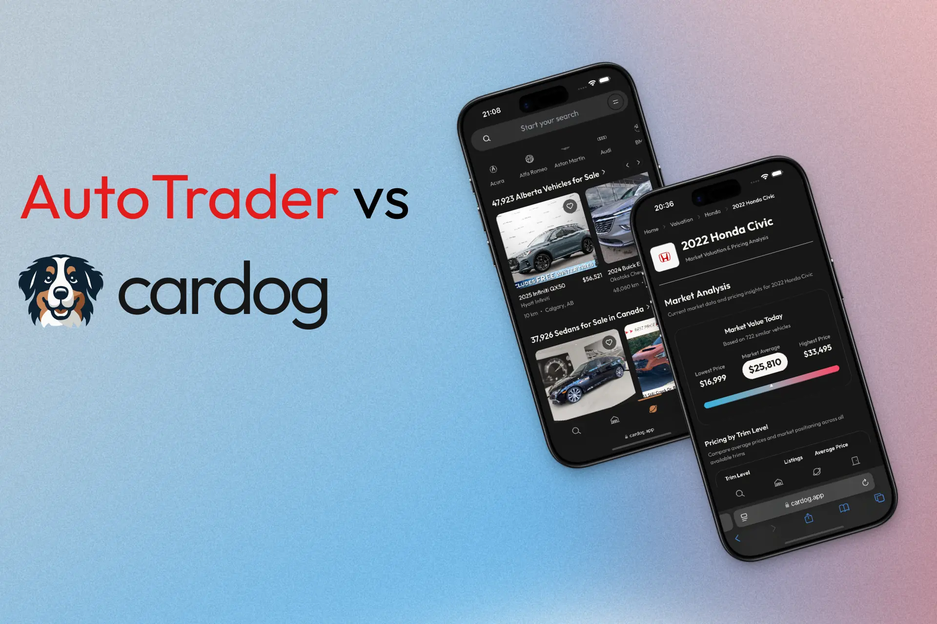 AutoTrader vs Cardog: Which Is Better for Canadian Car Buyers?