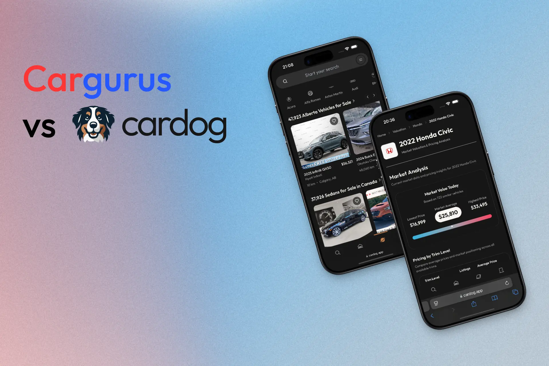 CarGurus vs Cardog: AI vs Traditional Search - Which Is Better?