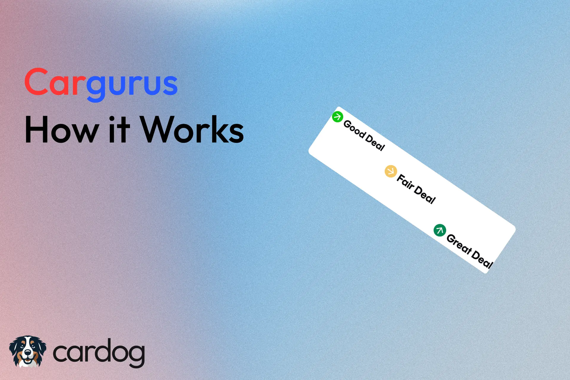 How Does CarGurus Work? Pricing Algorithm Explained