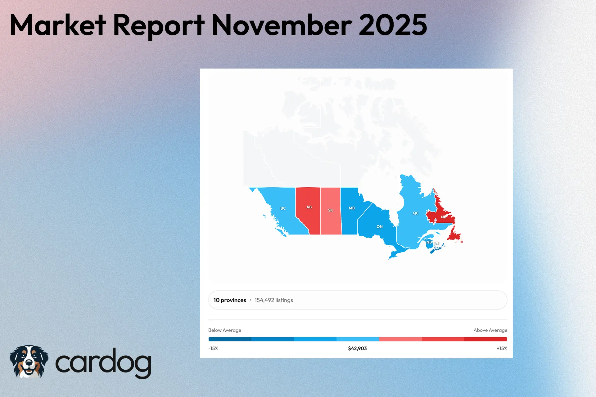 November 2025 Used Car Market Report: Price Decline Accelerates as Inventory Tightens