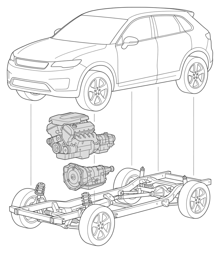 Exploded line drawing of a generic SUV: the body lifted above the engine, the transmission and the chassis with its axles and wheels.