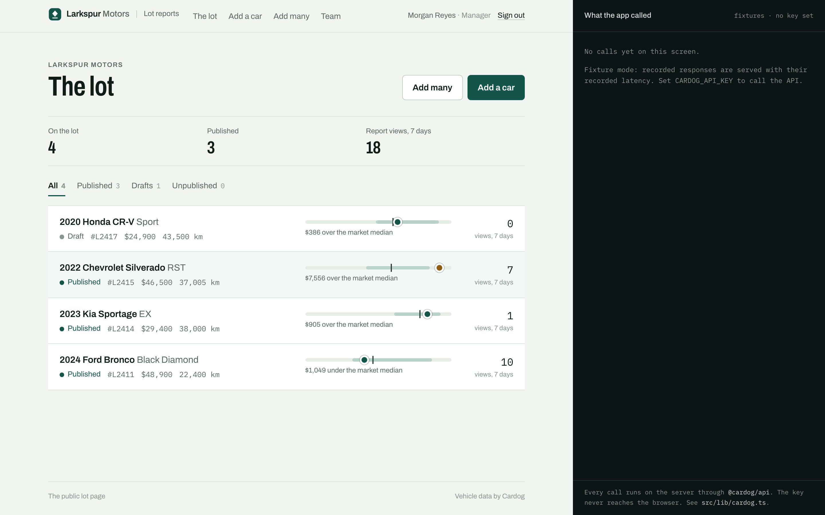 Larkspur Motors: the lot board, four cars with their status, asking price against the market and report views, beside the pane that lists the Cardog calls