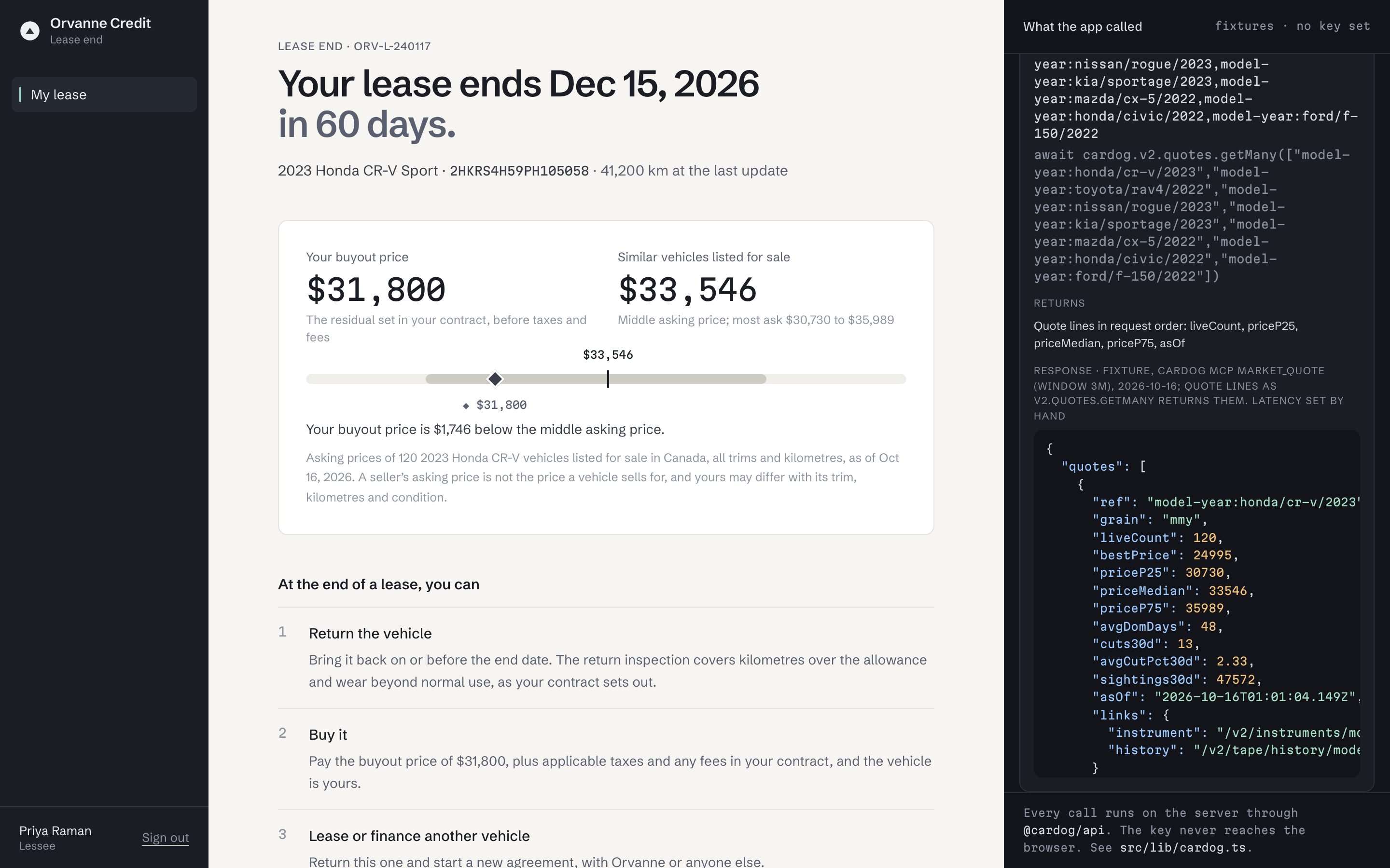 Orvanne's lease-end page: the lessee's buyout price against what similar vehicles are asking