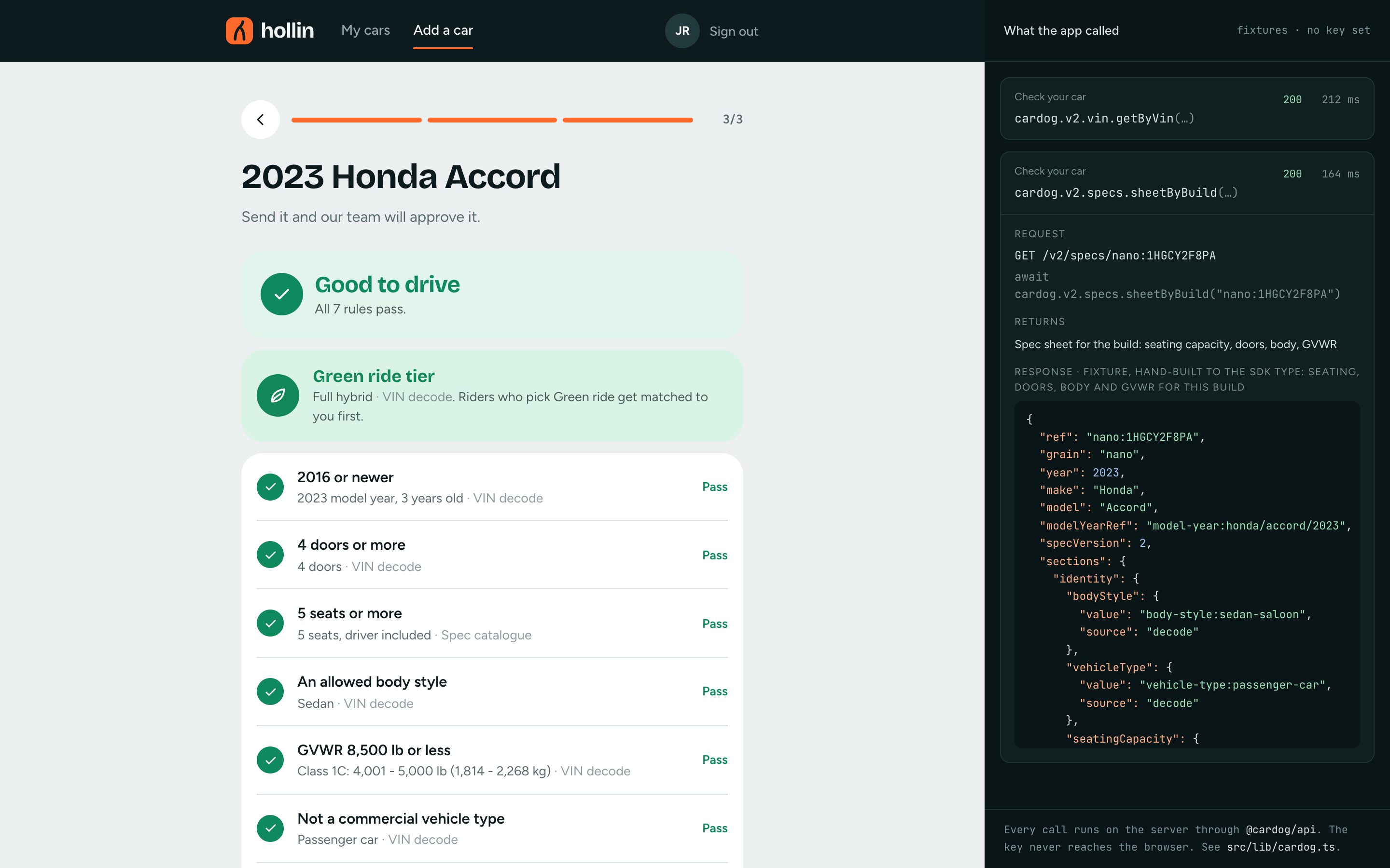 Hollin's check: every rule passed and the Green ride tier