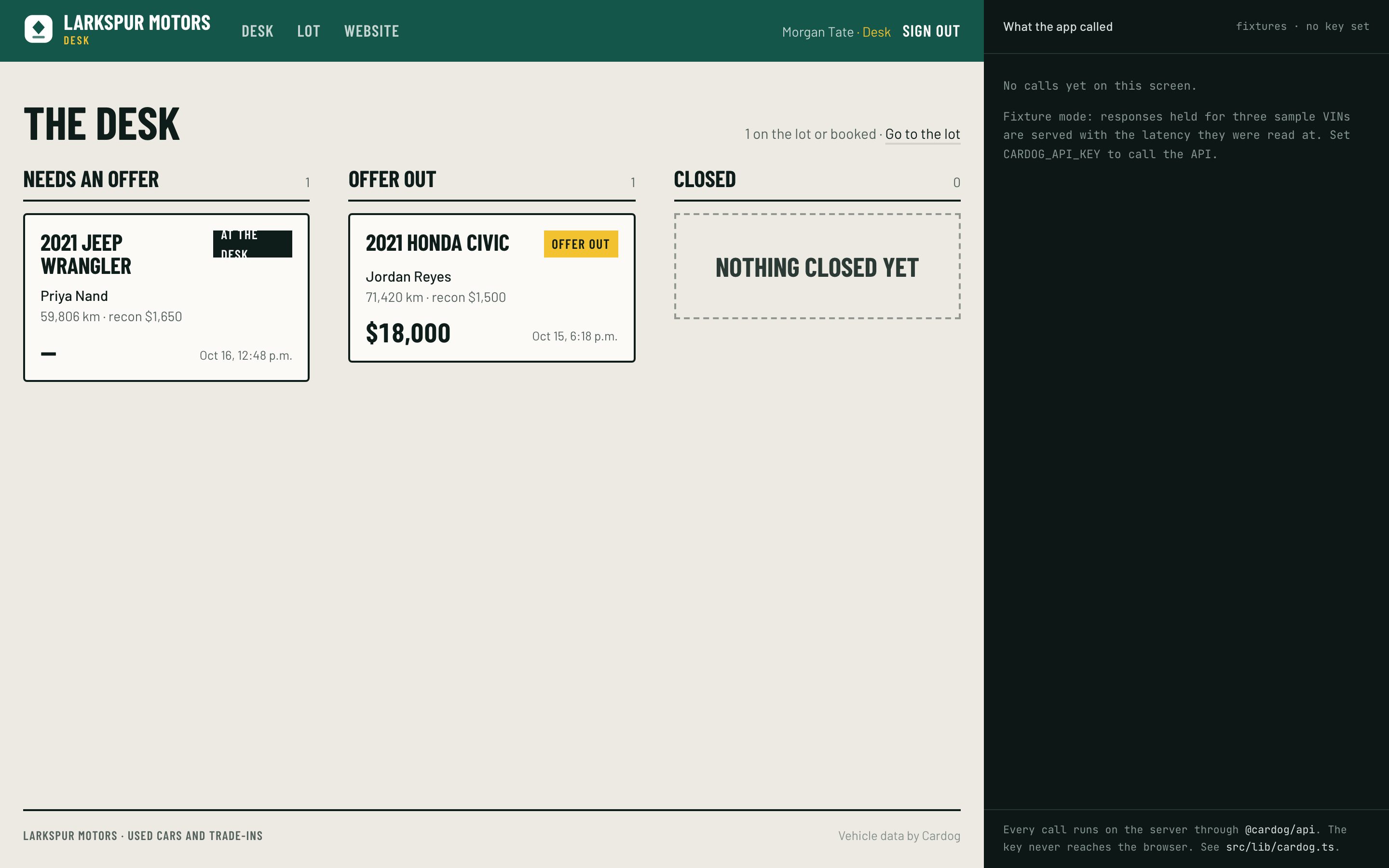 Larkspur's desk board: a Wrangler that needs an offer and a Civic with an offer out