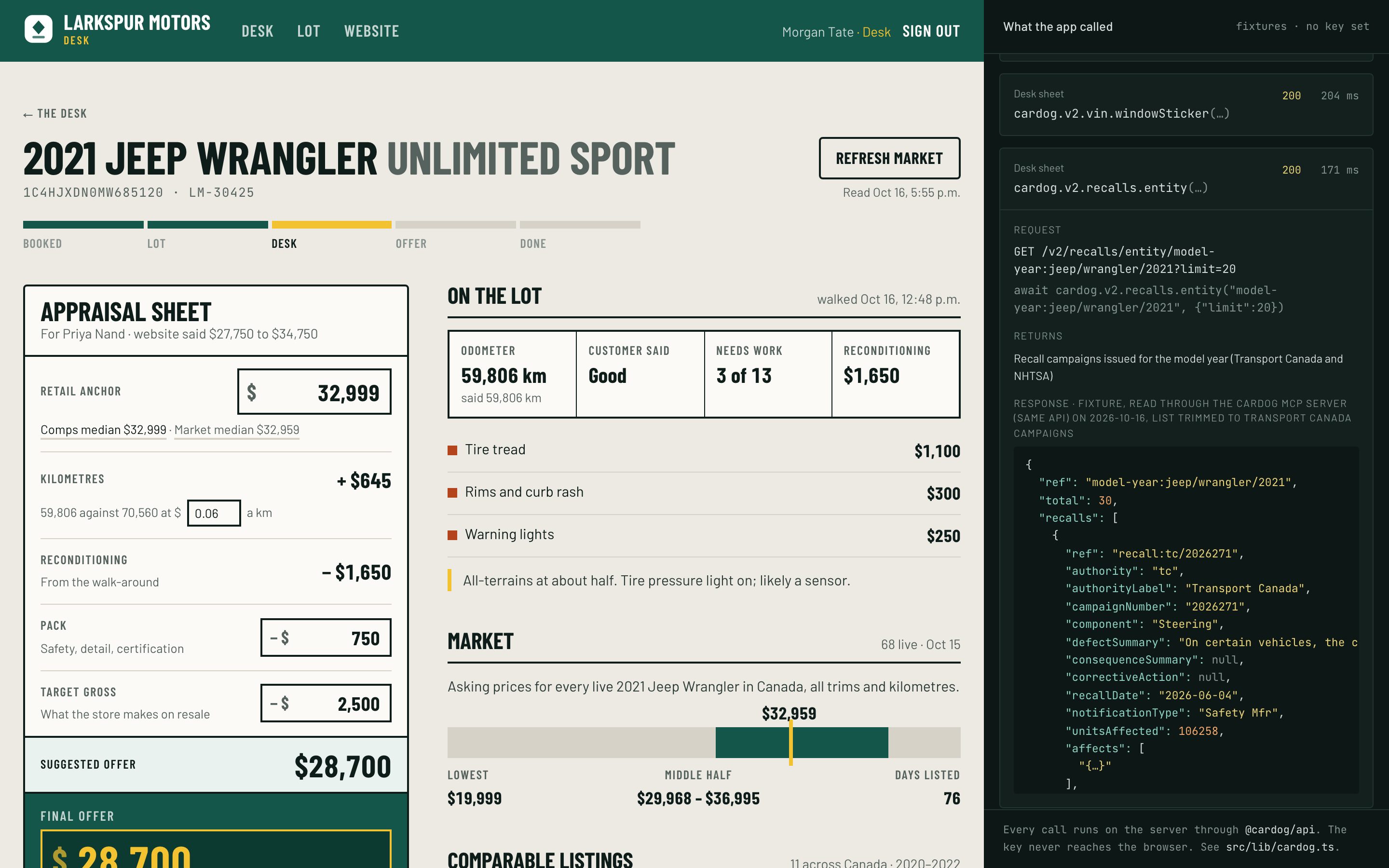 Larkspur Motors: the desk's appraisal sheet for a 2021 Jeep Wrangler, from retail anchor to suggested offer, beside the pane that lists the Cardog calls behind it